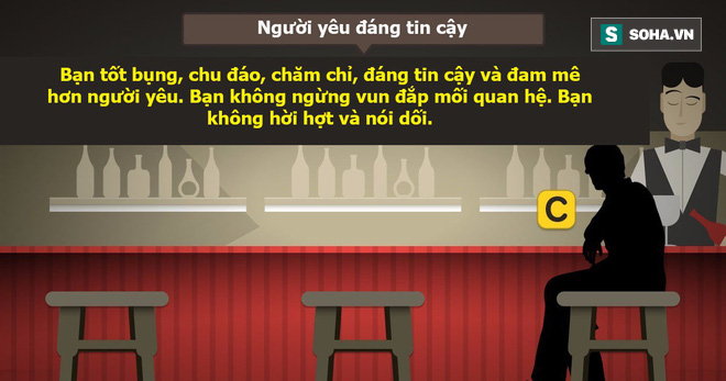 Hãy chọn vị trí bạn ngồi bên quầy bar, đáp án tiết lộ cách bạn yêu: Mê đắm hay hững hờ - Ảnh 5.