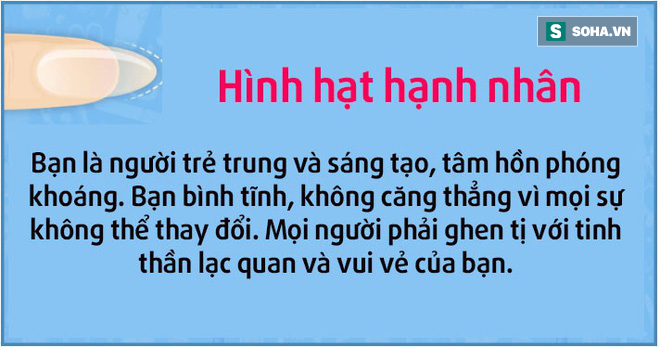 Hình dáng móng tay không chỉ là gu thời trang, còn thể hiện năng lực của phụ nữ - Ảnh 5.