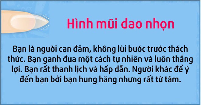 Hình dáng móng tay không chỉ là gu thời trang, còn thể hiện năng lực của phụ nữ - Ảnh 6.