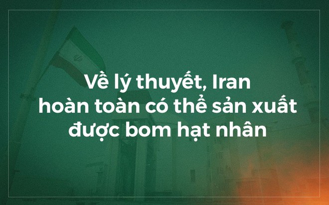 Biết Iran không dọa suông, thế giới càng lo sốt vó khi hạn chót đến gần: Châu Âu liệu có thể cứu vãn JCPOA? - Ảnh 5.