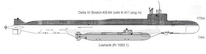 Tiết lộ nhiều chi tiết về con tàu ngầm bí ẩn của Nga vừa bị cháy - Ảnh 2.