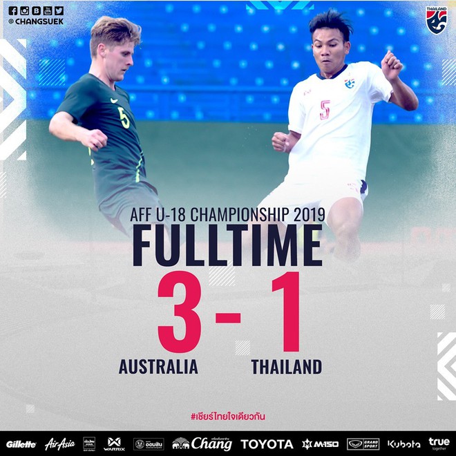 Gắng gượng sau thảm họa, Thái Lan nhận kết quả phũ phàng trước Australia - Ảnh 2.