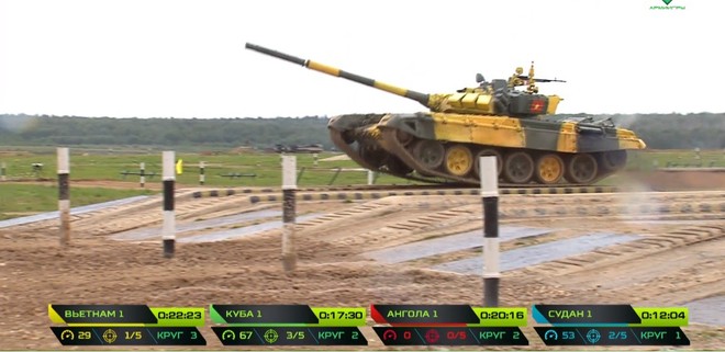 Đại tá xe tăng góp ý để Việt Nam chiến thắng tại Tank Biathlon 2019: Thời cơ vàng đã đến, hãy làm nên lịch sử! - Ảnh 3.