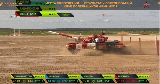 Việt Nam xuất sắc vào chung kết Tank Biathlon 2019 - Kỳ tích chưa từng có - Ảnh 52.