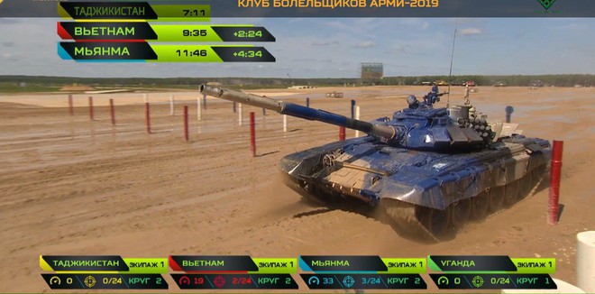 Việt Nam xuất sắc vào chung kết Tank Biathlon 2019 - Kỳ tích chưa từng có - Ảnh 51.