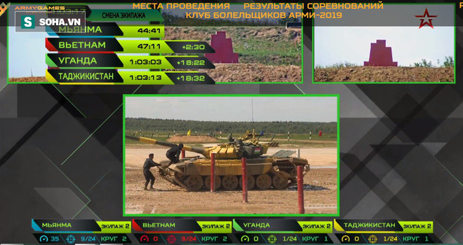 Việt Nam xuất sắc vào chung kết Tank Biathlon 2019 - Kỳ tích chưa từng có - Ảnh 34.