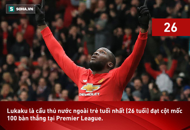 Kỷ lục khó tin mà diễn viên hài Lukaku để lại Premier League khi chia tay Man United - Ảnh 2.