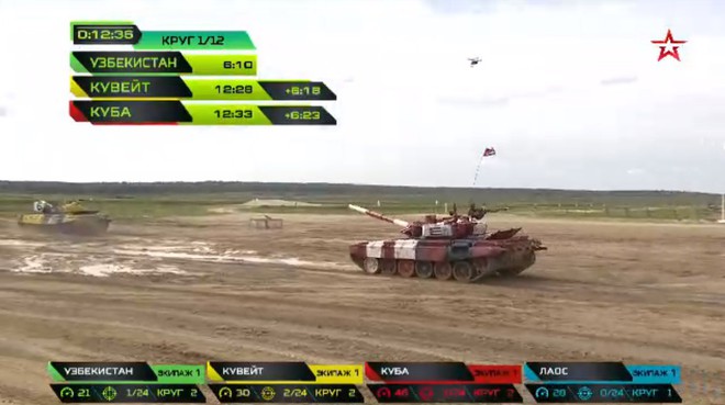 Sự cố đặc biệt nghiêm trọng đầu tiên tại Tank Biathlon 2019 - Lộ đối thủ của Việt Nam ở chung kết - Ảnh 34.