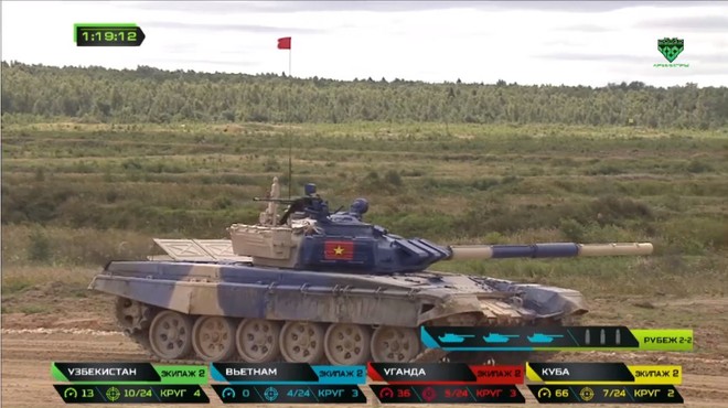 Thành tích lịch sử của Đội xe tăng Việt Nam tại Tank Biathlon 2019: Hành trình kỳ diệu - Ảnh 2.