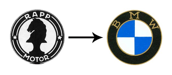 Đích thân BMW giải thích ý nghĩa đằng sau logo: Không phải cánh quạt như mọi người nghĩ  - Ảnh 3.