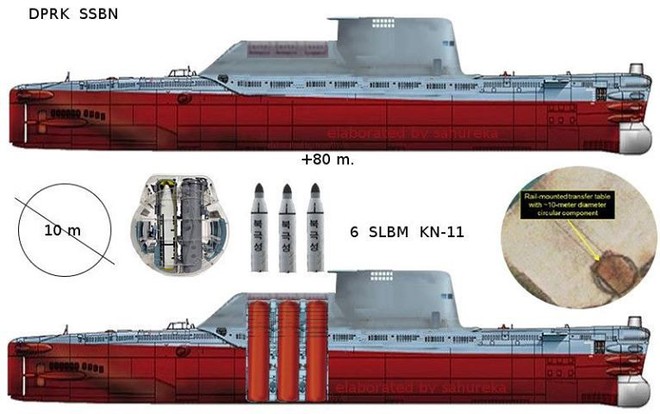 Bất ngờ lớn trước nguồn gốc tàu ngầm tên lửa đạn đạo thế hệ mới của Triều Tiên - Ảnh 2.