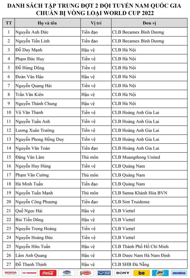 Chuyên gia chỉ ra lý do đặc biệt khiến thầy Park không gọi Văn Quyết lên ĐT Việt Nam - Ảnh 4.