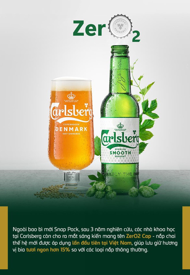 Phòng thí nghiệm Carlsberg và những cống hiến cho ngành bia - Ảnh 9.