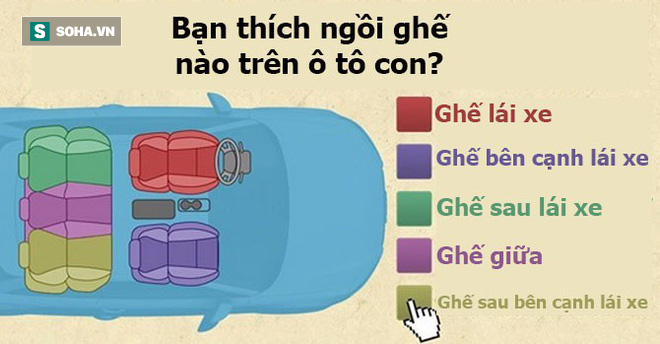 Bạn thích ngồi vị trí nào trên ô tô, đáp án sẽ tiết lộ bí mật rất thú vị về chính bạn - Ảnh 1.