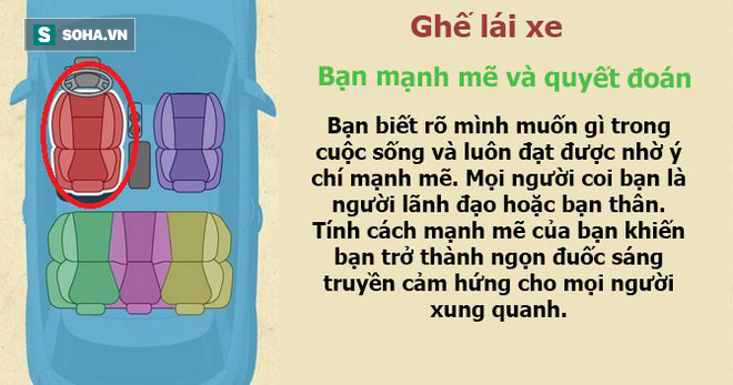 Bạn thích ngồi vị trí nào trên ô tô, đáp án sẽ tiết lộ bí mật rất thú vị về chính bạn - Ảnh 2.