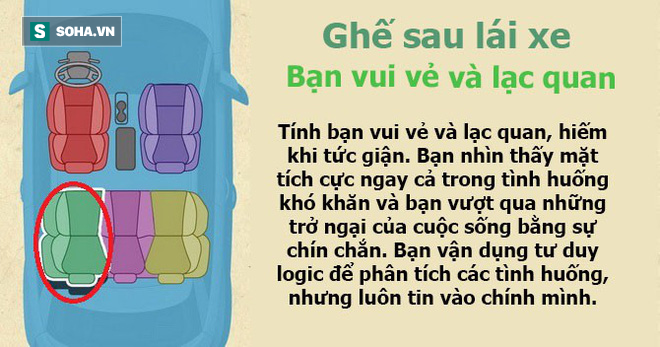 Bạn thích ngồi vị trí nào trên ô tô, đáp án sẽ tiết lộ bí mật rất thú vị về chính bạn - Ảnh 4.