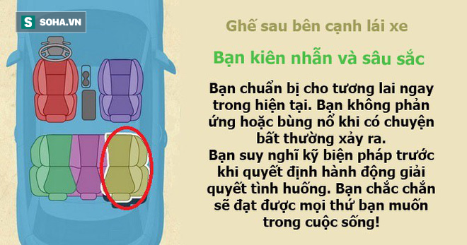 Bạn thích ngồi vị trí nào trên ô tô, đáp án sẽ tiết lộ bí mật rất thú vị về chính bạn - Ảnh 5.