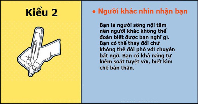 Chọn kiểu cầm bút của riêng bạn rồi xem người khác nhận xét về bạn như thế nào  - Ảnh 3.