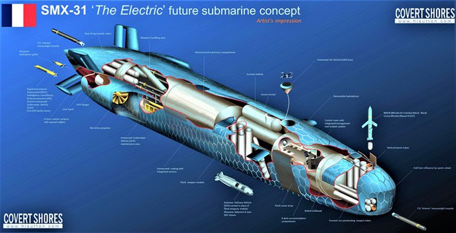 SMX - Dòng tàu ngầm tính năng hàng đầu thế giới của Pháp - Ảnh 3.