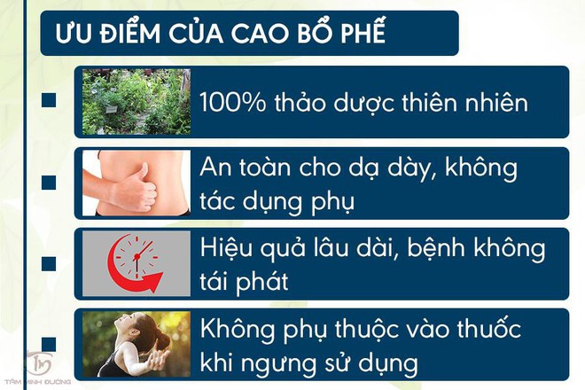 Chữa viêm phế quản bằng bài thuốc Cao Bổ Phế Tâm Minh Đường - Ảnh 2.