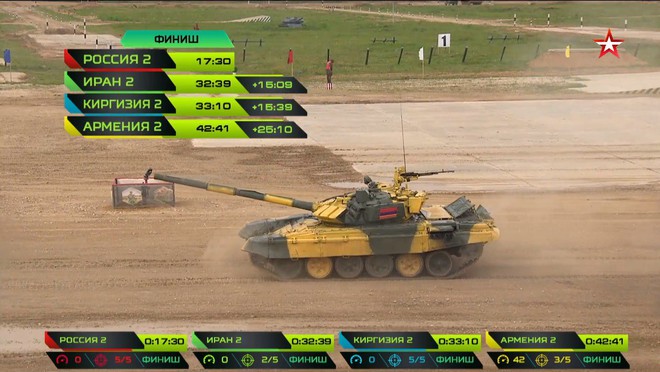 Kíp 1 xe tăng Việt Nam thi đấu tốt tại Tank Biathlon 2019, vượt xa thành tích năm ngoái - Ảnh 22.