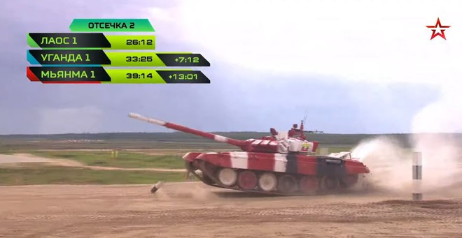 Myanmar sở hữu T-72 nhưng gây thất vọng ở Tank Biathlon 2019: Cẩu thả, đáng xấu hổ! - Ảnh 5.