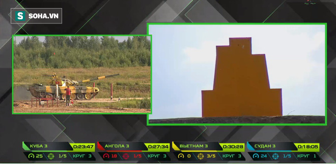 Trận đấu sinh tử của Đội xe tăng Việt Nam tại Tank Biathlon 2019 bắt đầu - Ảnh 13.