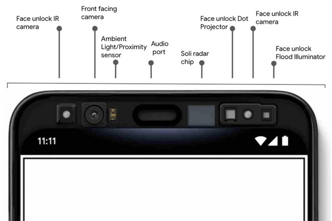 Cuộc chiến viền màn hình trên smartphone đã bị đẩy đi quá xa - Ảnh 4.