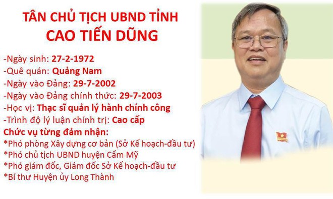 Ban Bí thư Trung ương Đảng chỉ định, chuẩn y nhân sự mới - Ảnh 1.