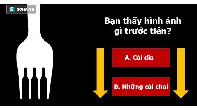 Hãy xem cá tính của bạn thú vị mức nào khi nhìn thấy cái dĩa hay cái chai trước tiên - Ảnh 1.