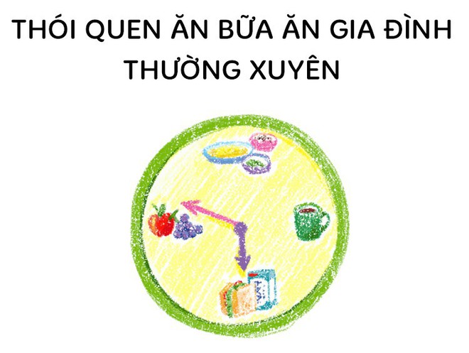 Phụ huynh thời hiện đại: Bạn trao đi vitamin yêu cho con đúng cách hay chưa? - Ảnh 10. Phụ huynh thời hiện đại: Bạn trao đi vitamin yêu cho con đúng cách hay chưa? - Ảnh 10.