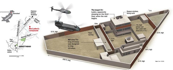40 phút chóng vánh kết liễu cuộc đời trùm khủng bố Osama bin Laden - Ảnh 1.
