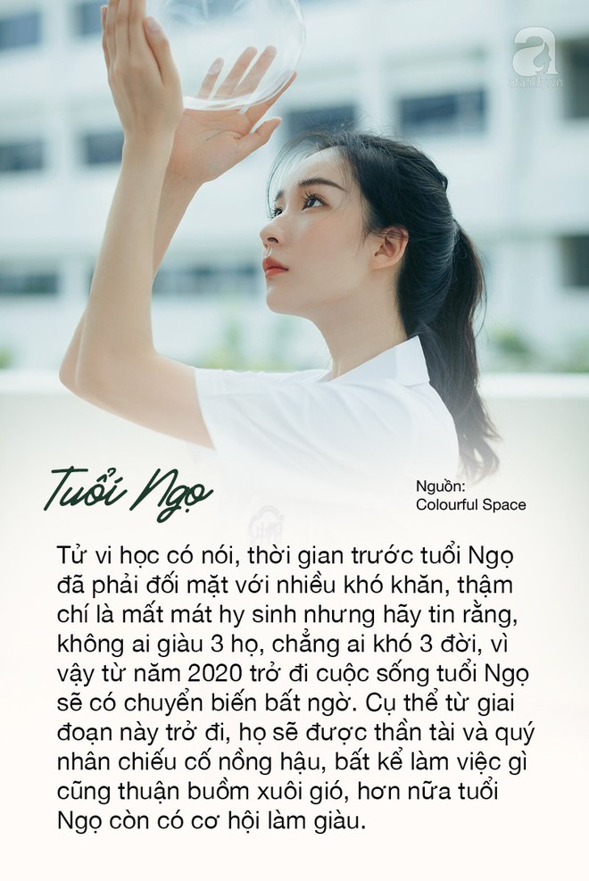 Năm 2020 không thành Phượng cũng thành Rồng, 3 con giáp này được thần tài và quý nhân chiếu cố, cuộc sống sang trang, của cải dư dả thoải mái - Ảnh 1.