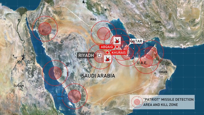 Các nhà máy lọc dầu và bến cảng của Kuwait cảnh báo khẩn - Ác mộng ở Saudi sẽ lặp lại? - Ảnh 6.