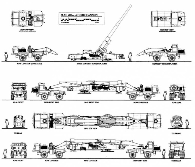 Khám phá pháo hạt nhân M65-Annie ‘độc nhất vô nhị’ của quân đội Mỹ - Ảnh 3.