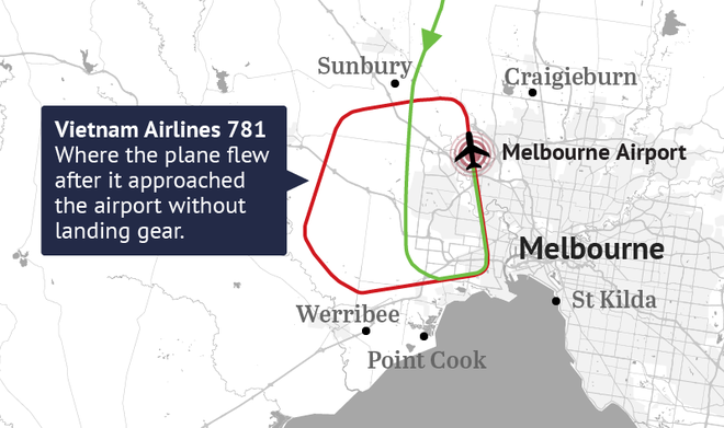 Sắp hạ cánh, máy bay Vietnam Airlines bị phát hiện không bung càng ở Melbourne, Úc - Ảnh 1.