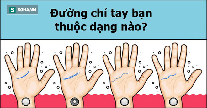 Nhìn đường chỉ tay xem tính cách, tình duyên và bí mật thú vị của chủ nhân - Ảnh 1.