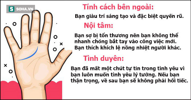 Nhìn đường chỉ tay xem tính cách, tình duyên và bí mật thú vị của chủ nhân - Ảnh 2.