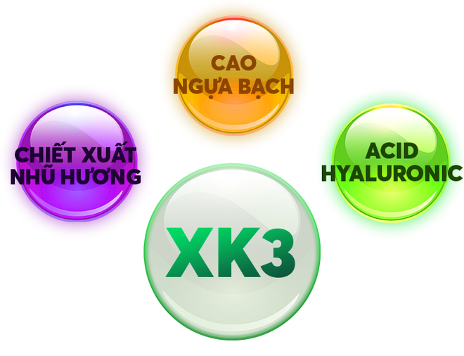 Chuyên gia chỉ ra điểm ưu việt khi kết hợp  y học hiện đại và y học cổ truyền trong điều trị viêm khớp - Ảnh 1.