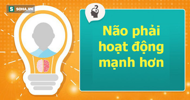 Hãy làm bài kiểm tra hình ảnh để xem bán cầu não phải hay trái của bạn hoạt động mạnh hơn - Ảnh 5.