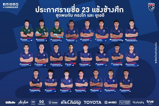 Thái Lan gọi lại Dangda, ‘thần đồng’ Suphanat đá vòng loại World Cup 2022 - Ảnh 1.
