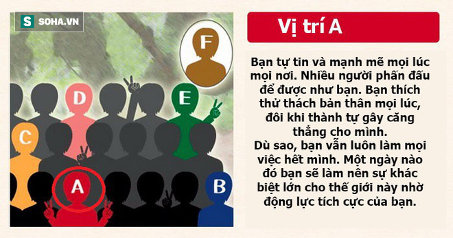 Bạn thích ngồi vị trí nào trong nhóm người này, đáp án sẽ tiết lộ sức mạnh tiềm ẩn của bạn - Ảnh 2.