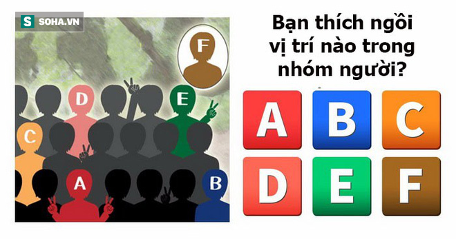 Bạn thích ngồi vị trí nào trong nhóm người này, đáp án sẽ tiết lộ sức mạnh tiềm ẩn của bạn - Ảnh 1.