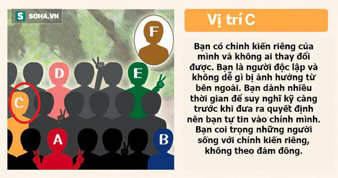 Bạn thích ngồi vị trí nào trong nhóm người này, đáp án sẽ tiết lộ sức mạnh tiềm ẩn của bạn - Ảnh 4.