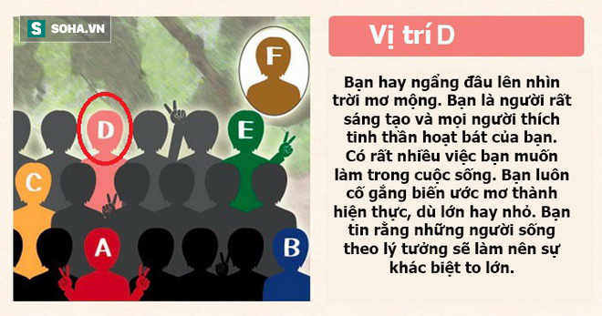 Bạn thích ngồi vị trí nào trong nhóm người này, đáp án sẽ tiết lộ sức mạnh tiềm ẩn của bạn - Ảnh 5.