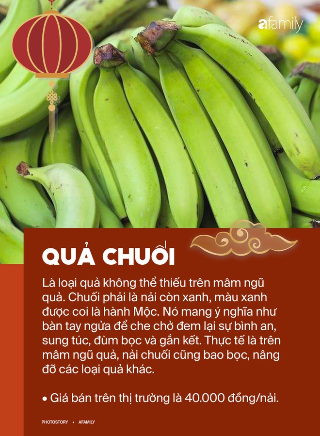 Để mâm ngũ quả vừa hợp phong thủy vừa thêm ý nghĩa trong dịp Tết thì đây là những loại quả mà bạn nên chọn - Ảnh 1.