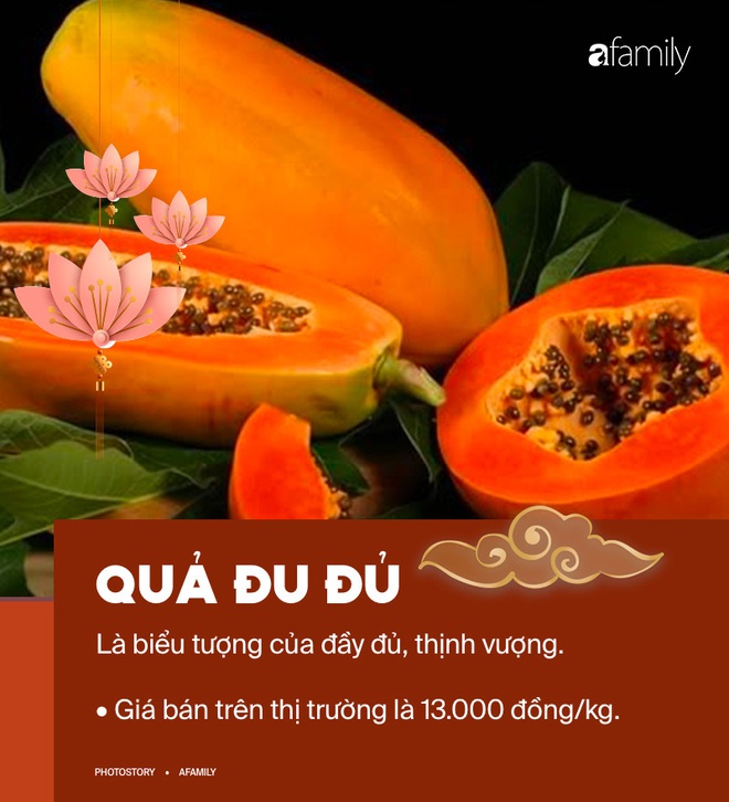 Để mâm ngũ quả vừa hợp phong thủy vừa thêm ý nghĩa trong dịp Tết thì đây là những loại quả mà bạn nên chọn - Ảnh 7.