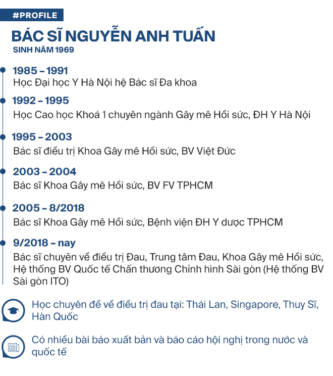  Hai cuộc nổi loạn của vị bác sĩ loạn ngôn và những pha giải cứu bệnh nhân chỉ trong vòng một phút - Ảnh 23.