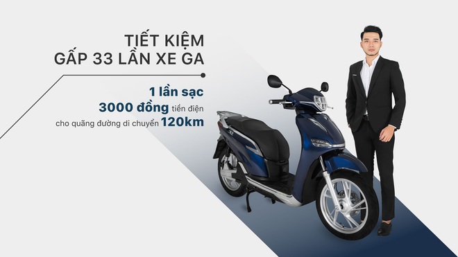 Chưa đầy 10 ngày ra mắt, xe máy made in Vietnam giống với Honda SH đột ngột tăng giá bán - Ảnh 2.