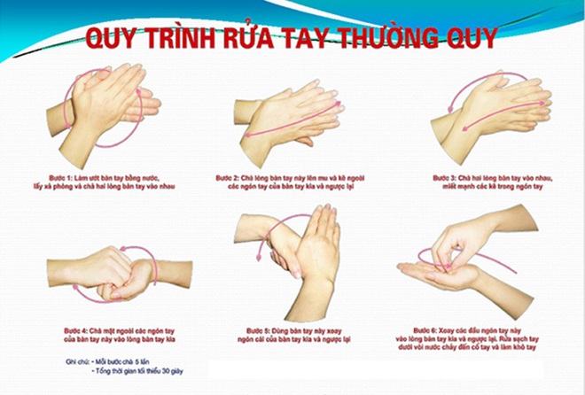 TQ hướng dẫn 6 cách phòng tránh dịch viêm phổi Vũ Hán: Mọi người Việt đều nên biết sớm - Ảnh 3.